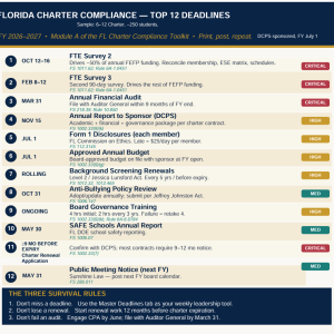 Florida Charter Compliance Toolkit